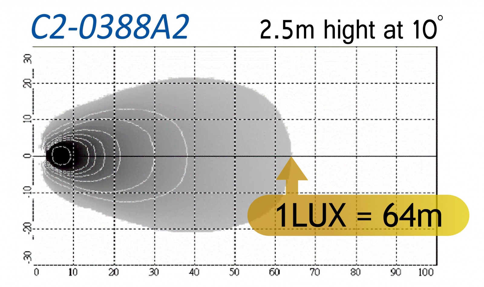 C2-388A2spec