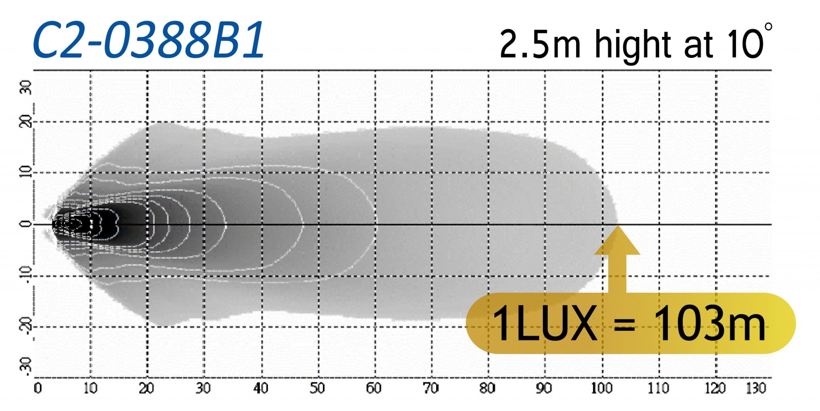 C2-388B1spec