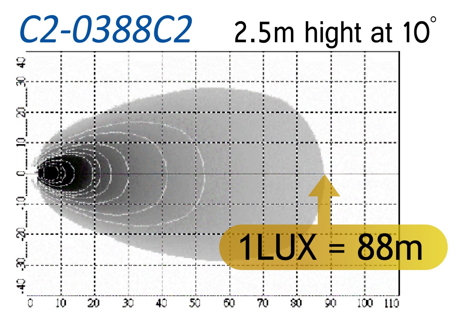 C2-388C2spec