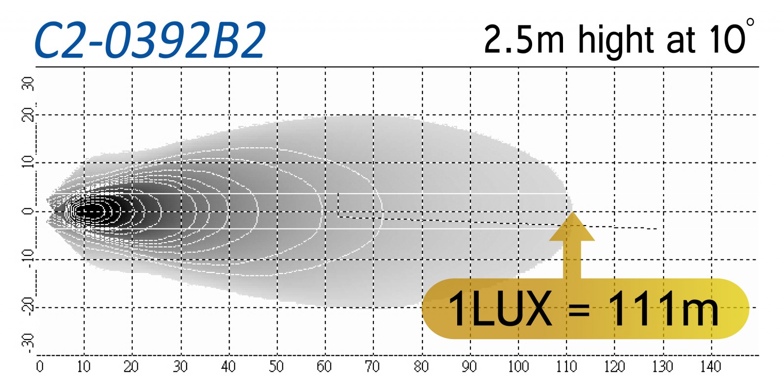 C2-392B2spec