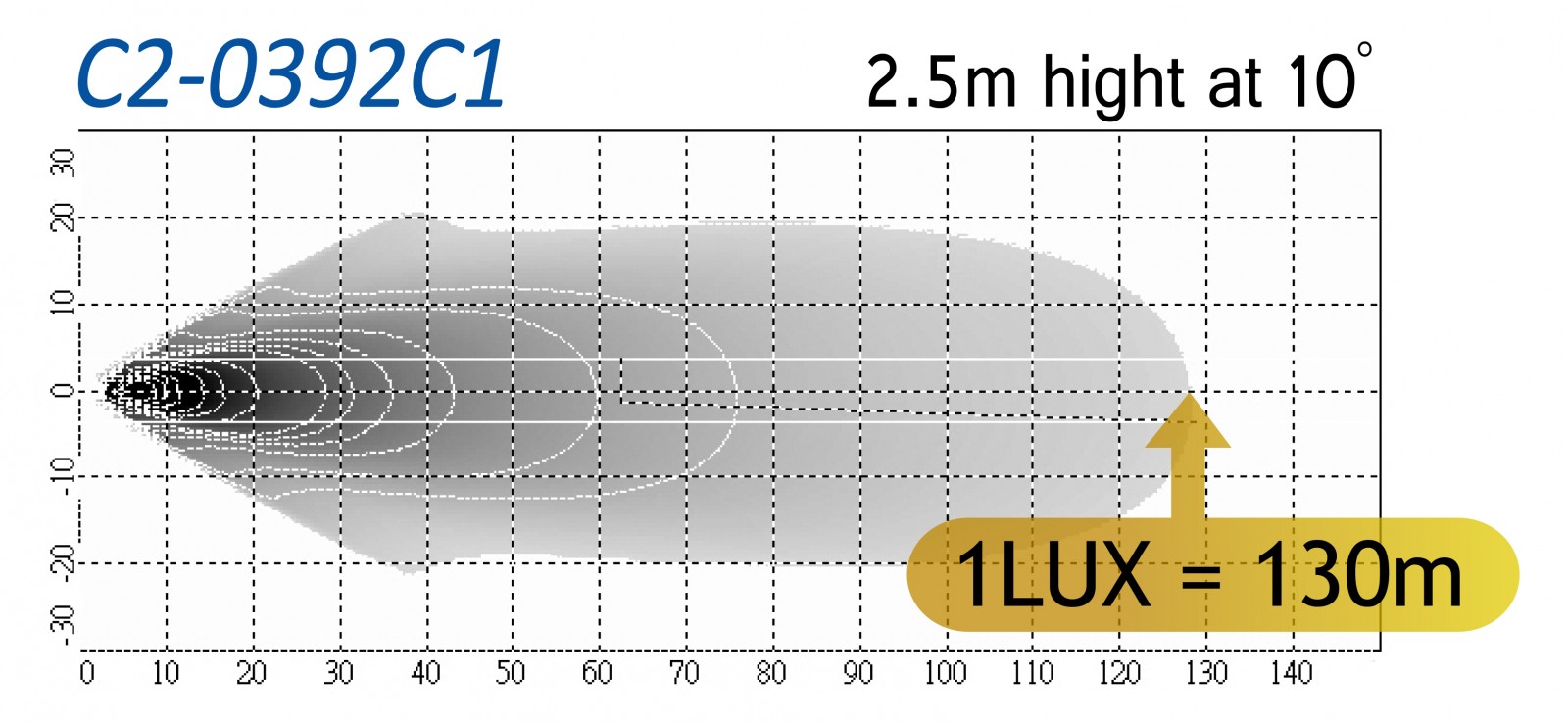 C2-392C1spec