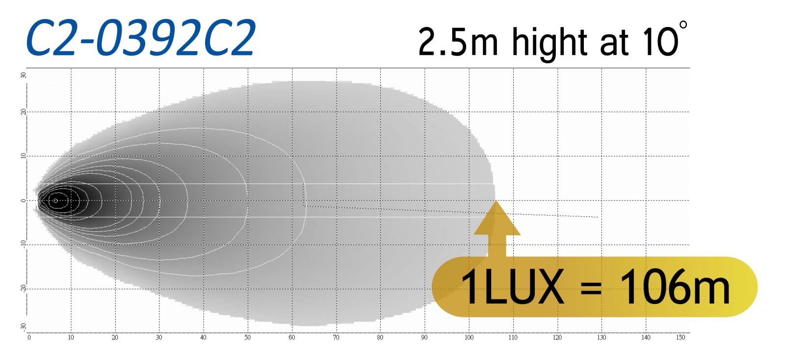 C2-392C2spec