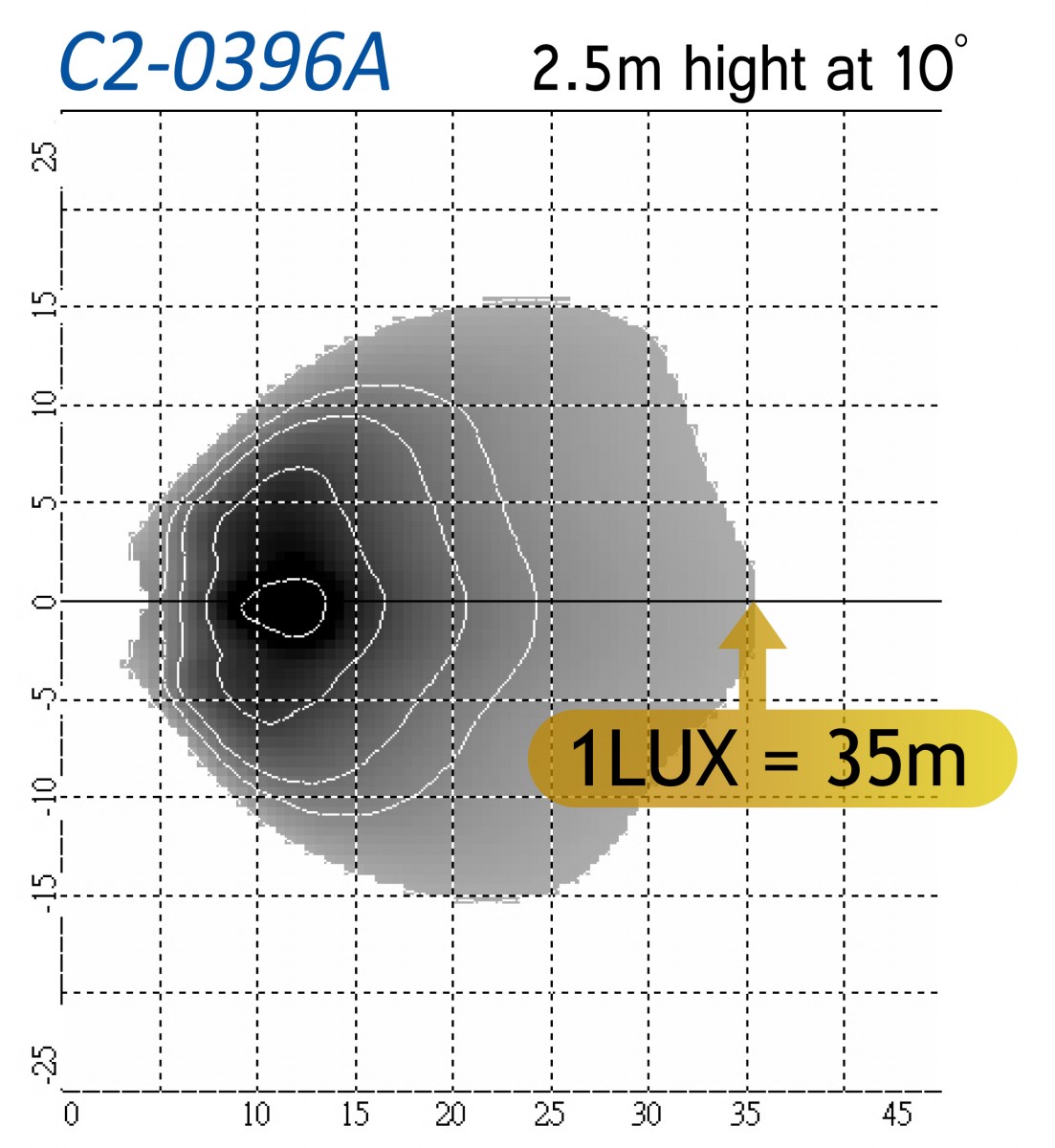 C2-396Aspec