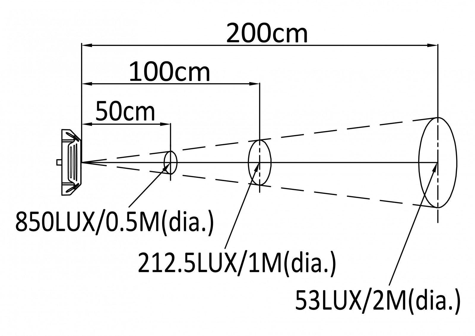 C2-242spec