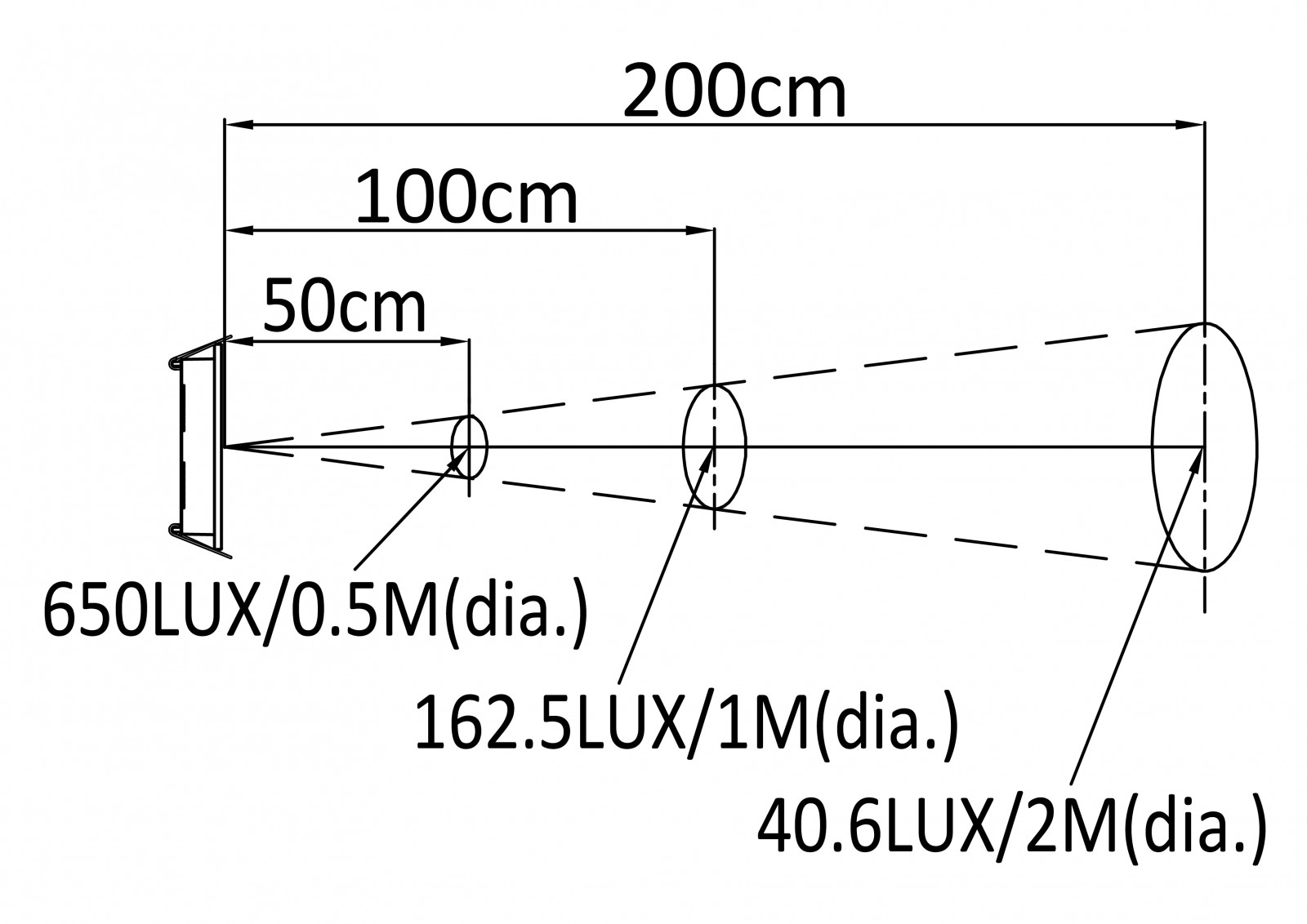 C2-263spec