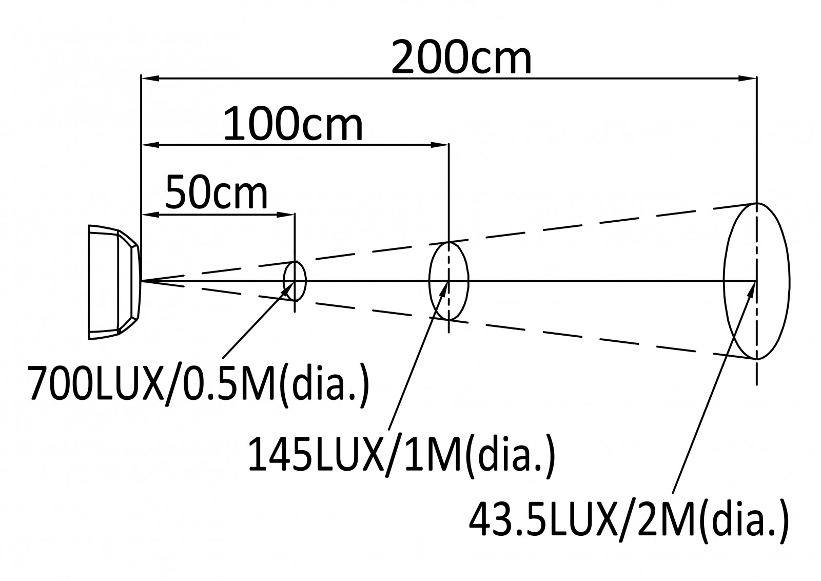 C2-638C-N spec