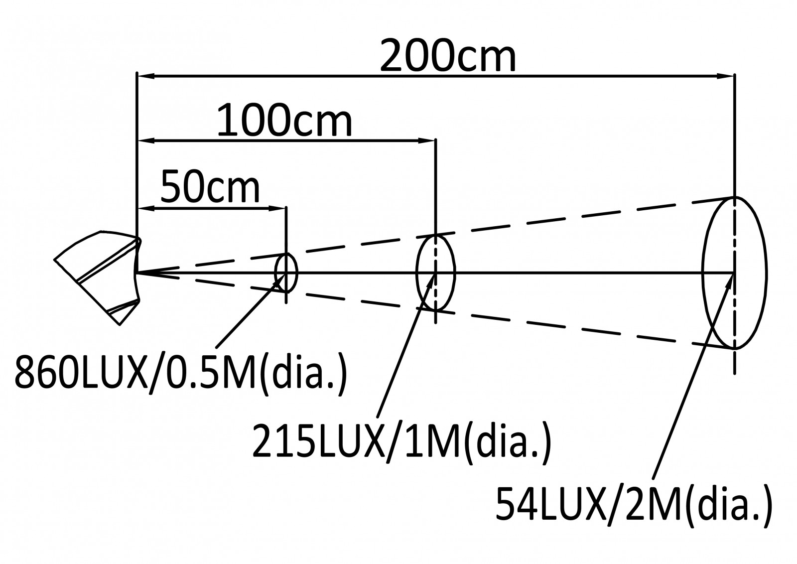 C2-641spec