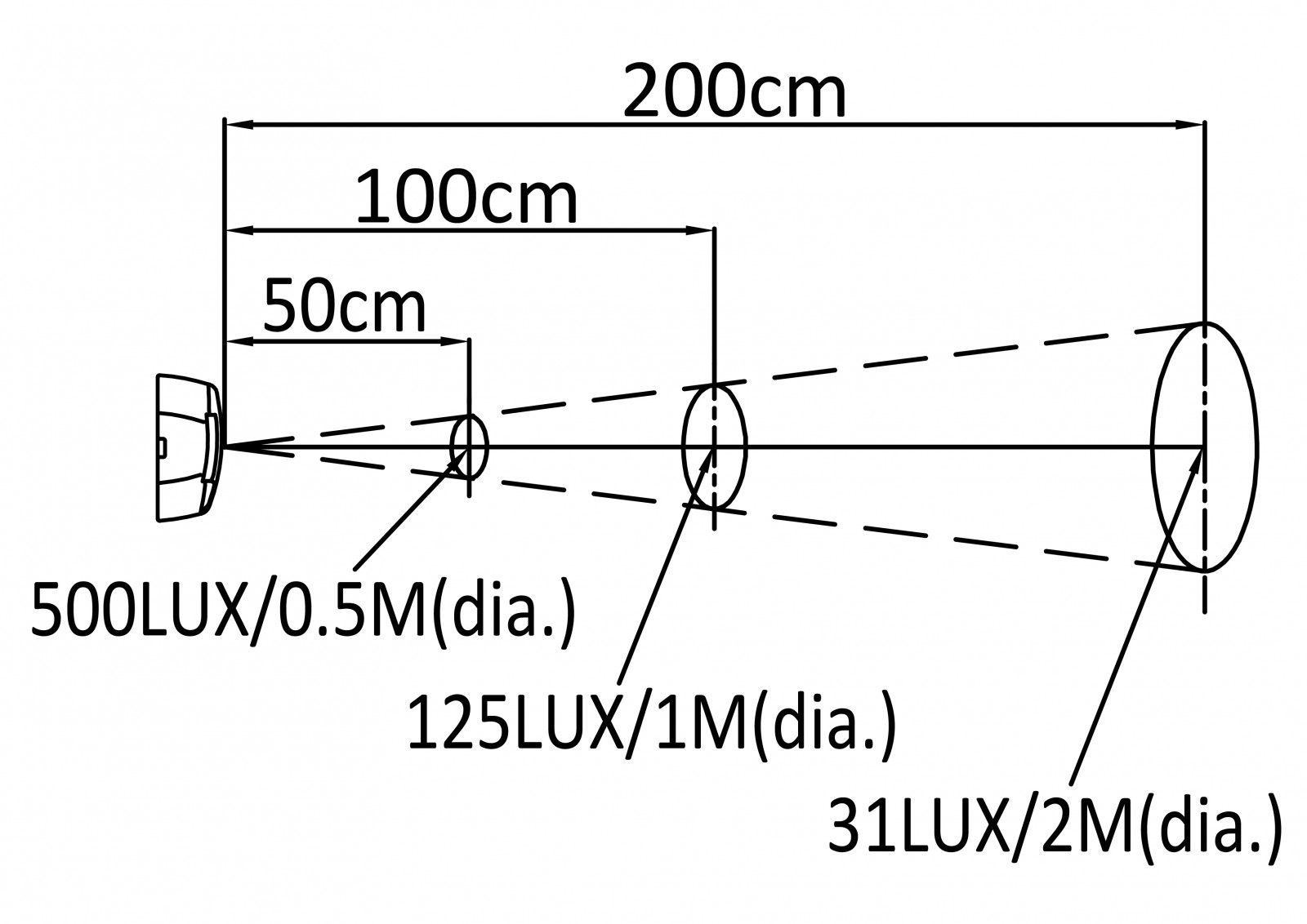 C2-647A