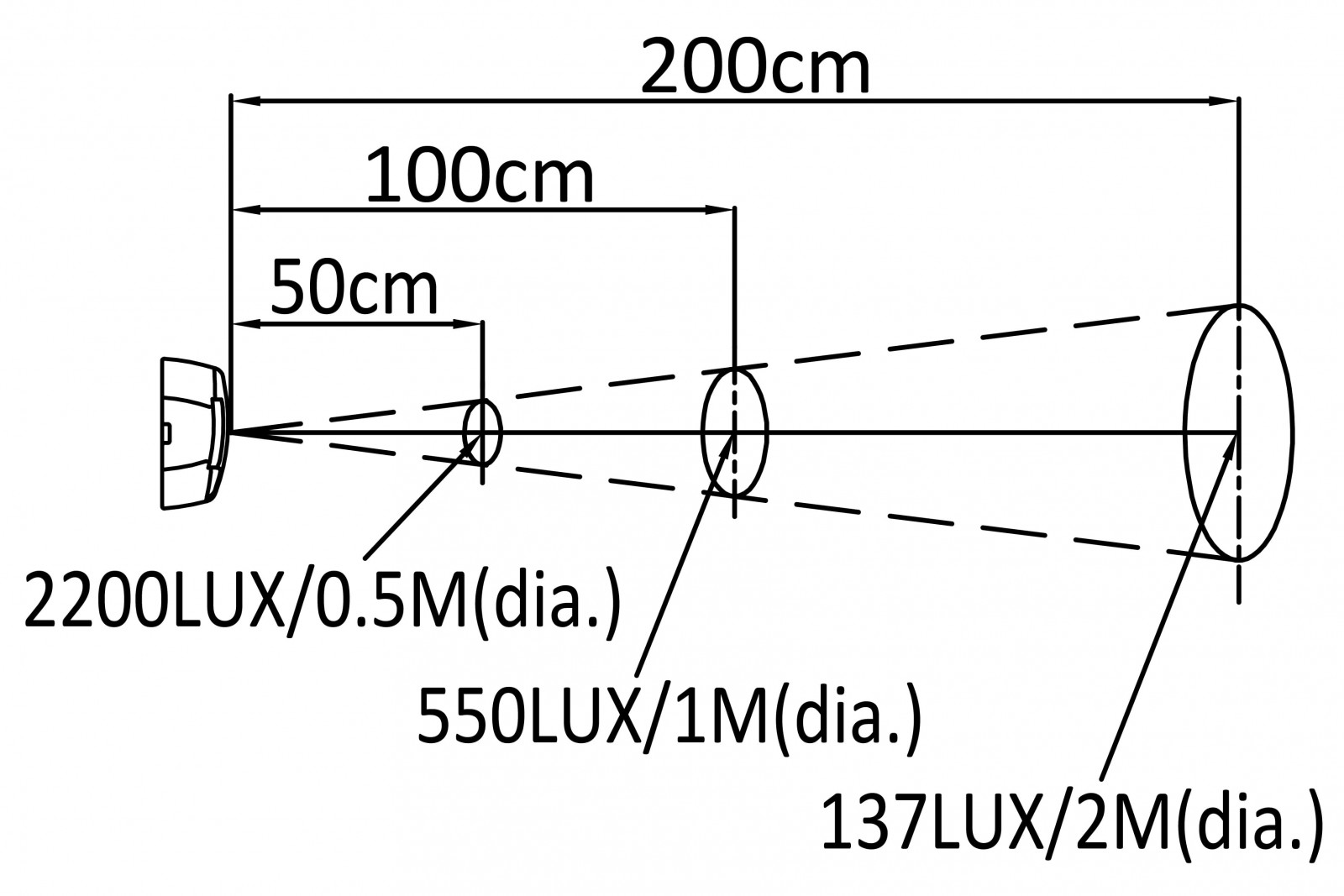C2-647D