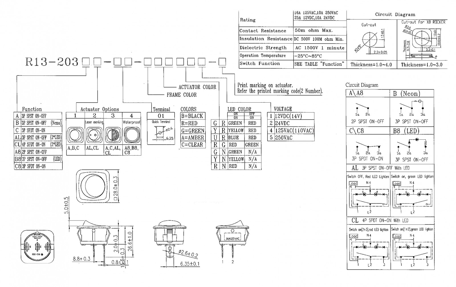R13-203 rule