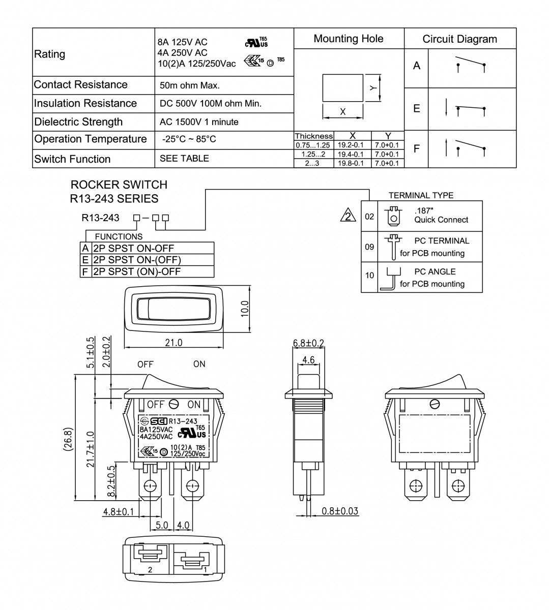 R13-243 rule