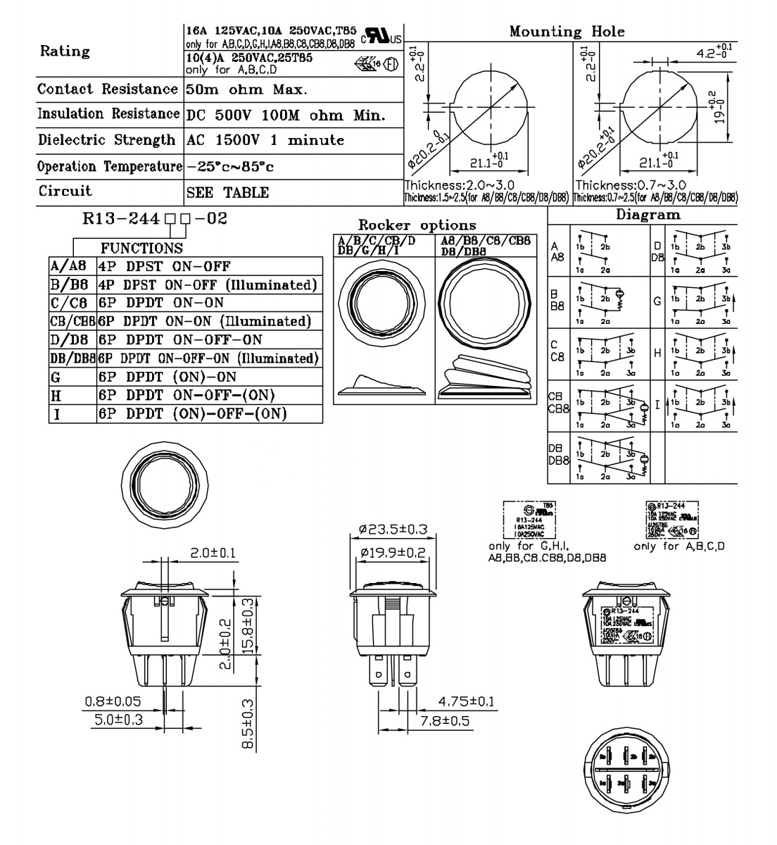 R13-244 rule