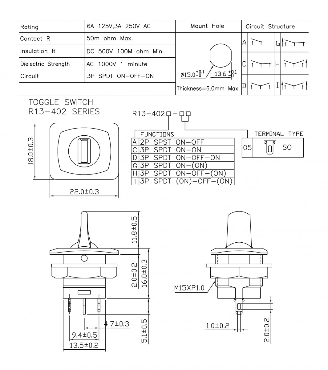 R13-402 rule