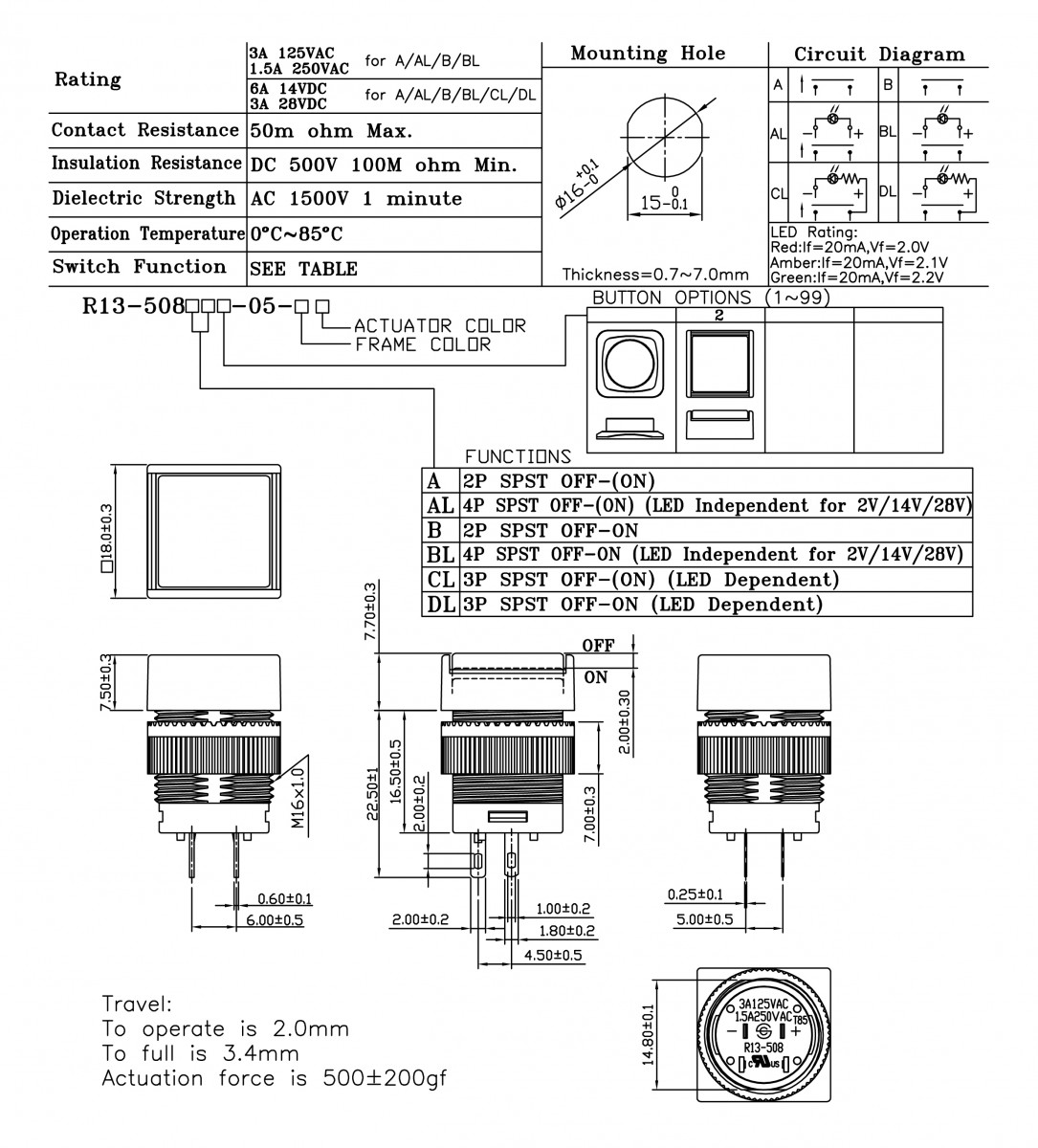 R13-508 rule
