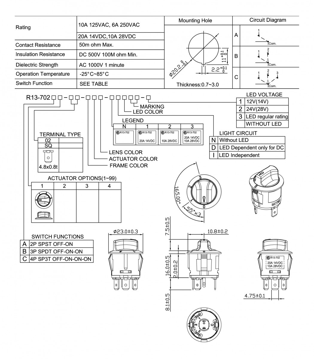 R13-702 rule