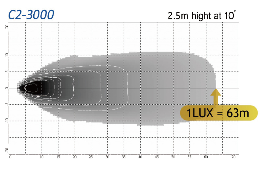 lightmap_C2-3000