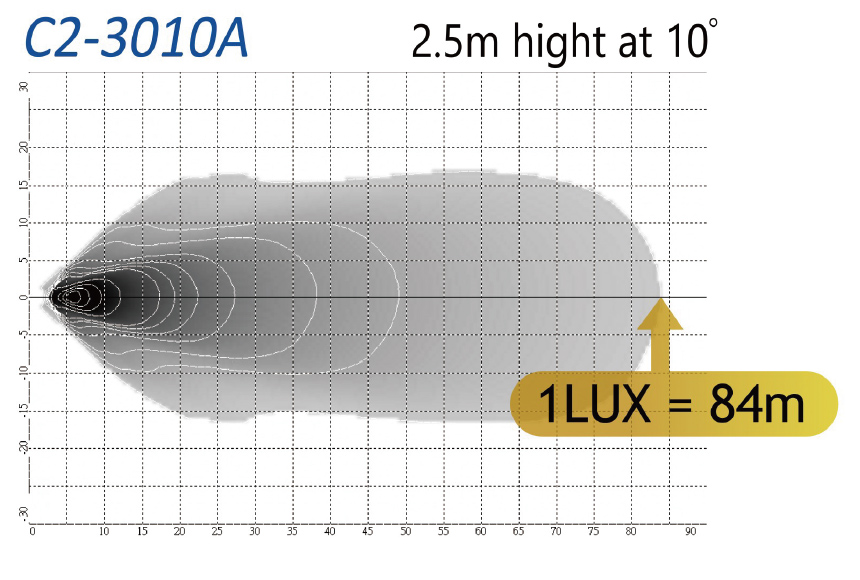 lightmap_C2-3010A