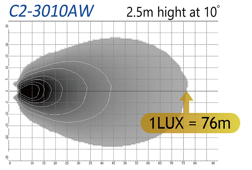 lightmap_C2-3010AW