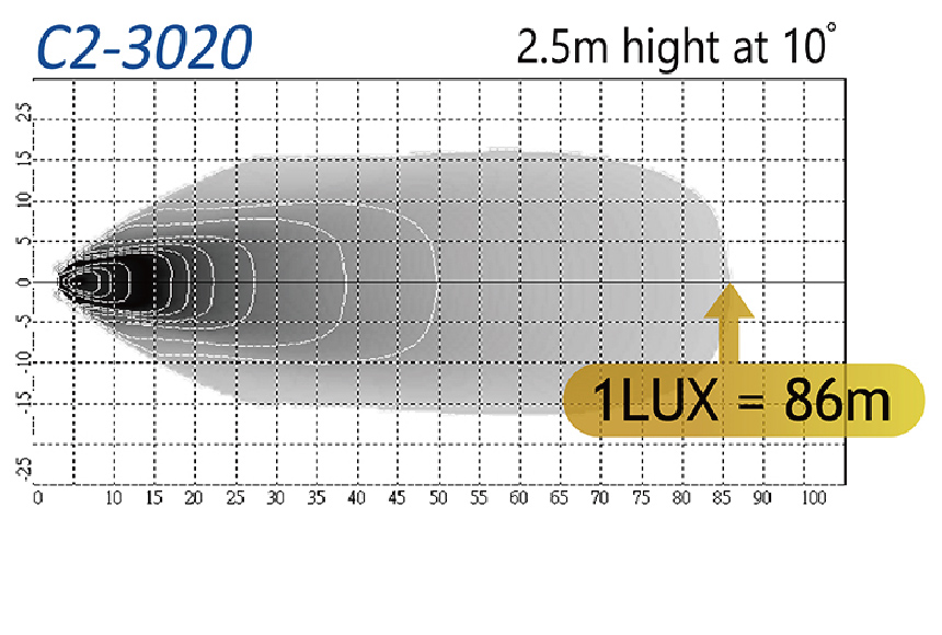 lightmap_C2-3020