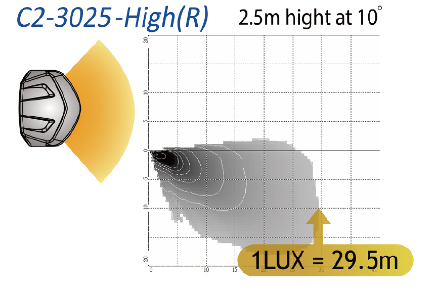 lightmap_C2-3025_Hight