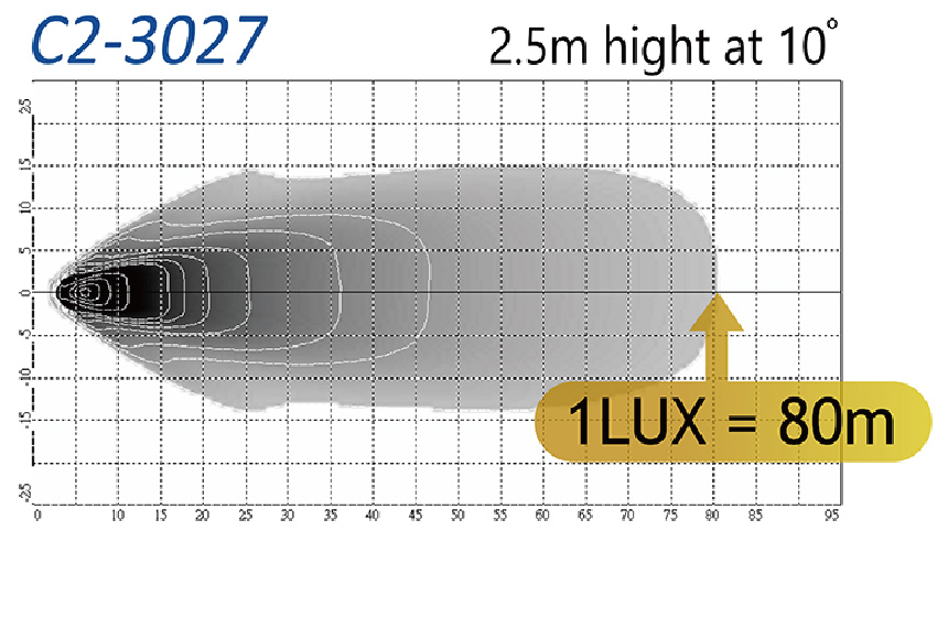 lightmap_C2-3027