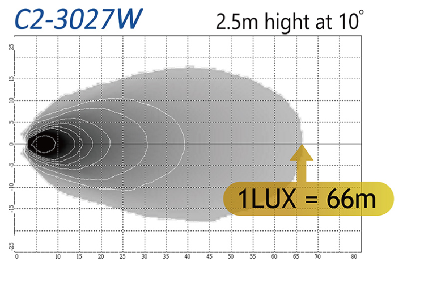 lightmap_C2-3027W