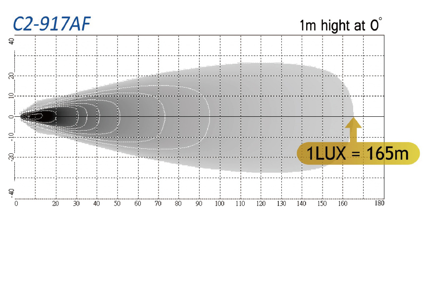 lightmap_C2-917AF