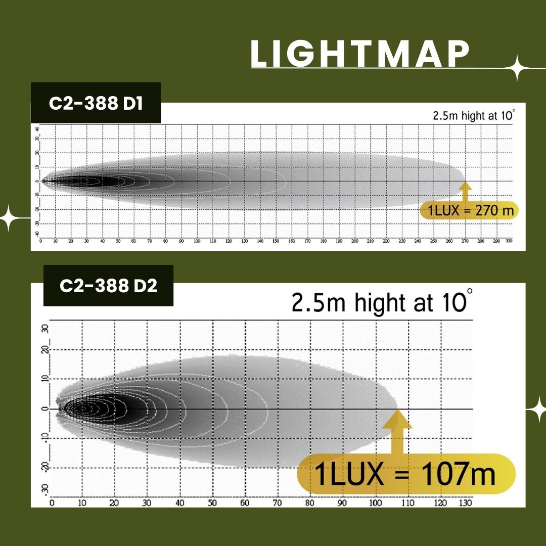 C2-388D lightmap
