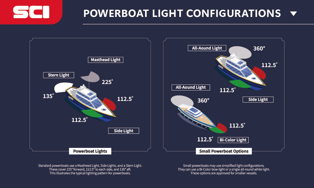 Marine installation diagram_3