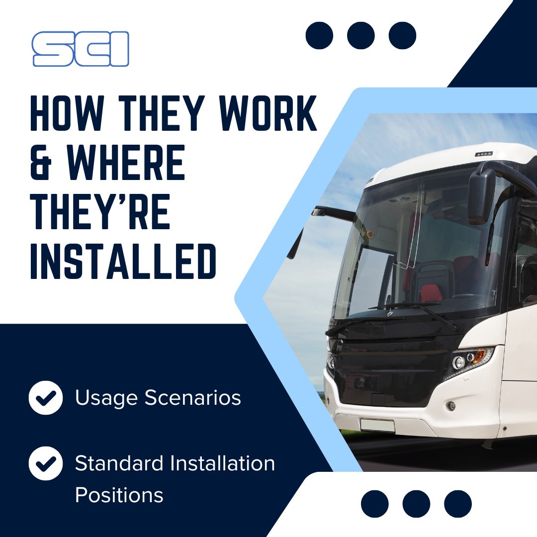 Automotive Fog Lights_01