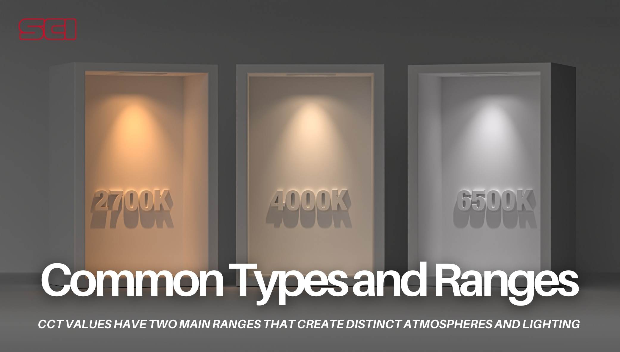 What is CCT_Common Types and Ranges