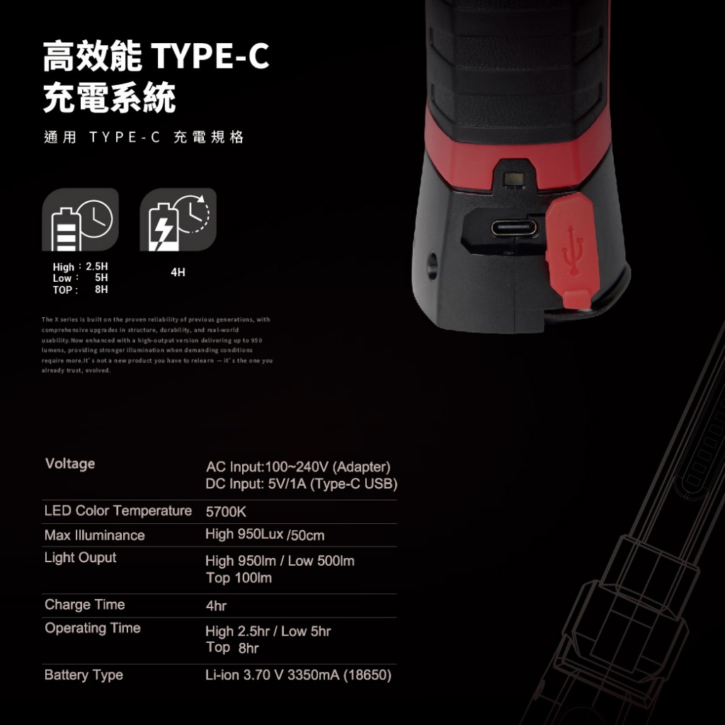 C2-927X LED 手持檢查燈 _5